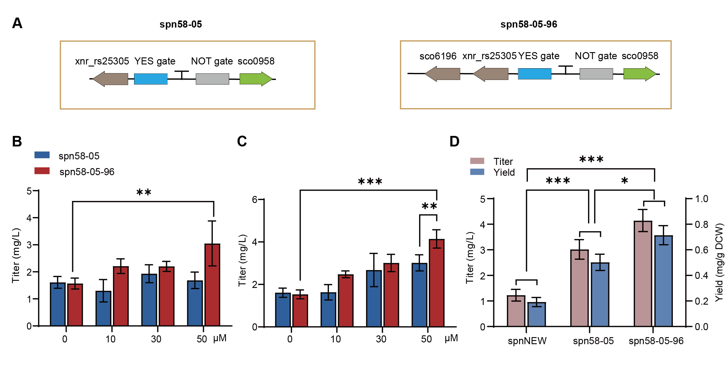 Figure 6.jpg Figure 6.jpg